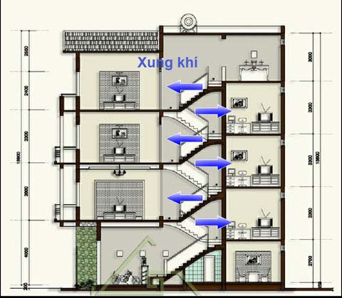 Nhà lệch tầng chưa hẳn đã tốt